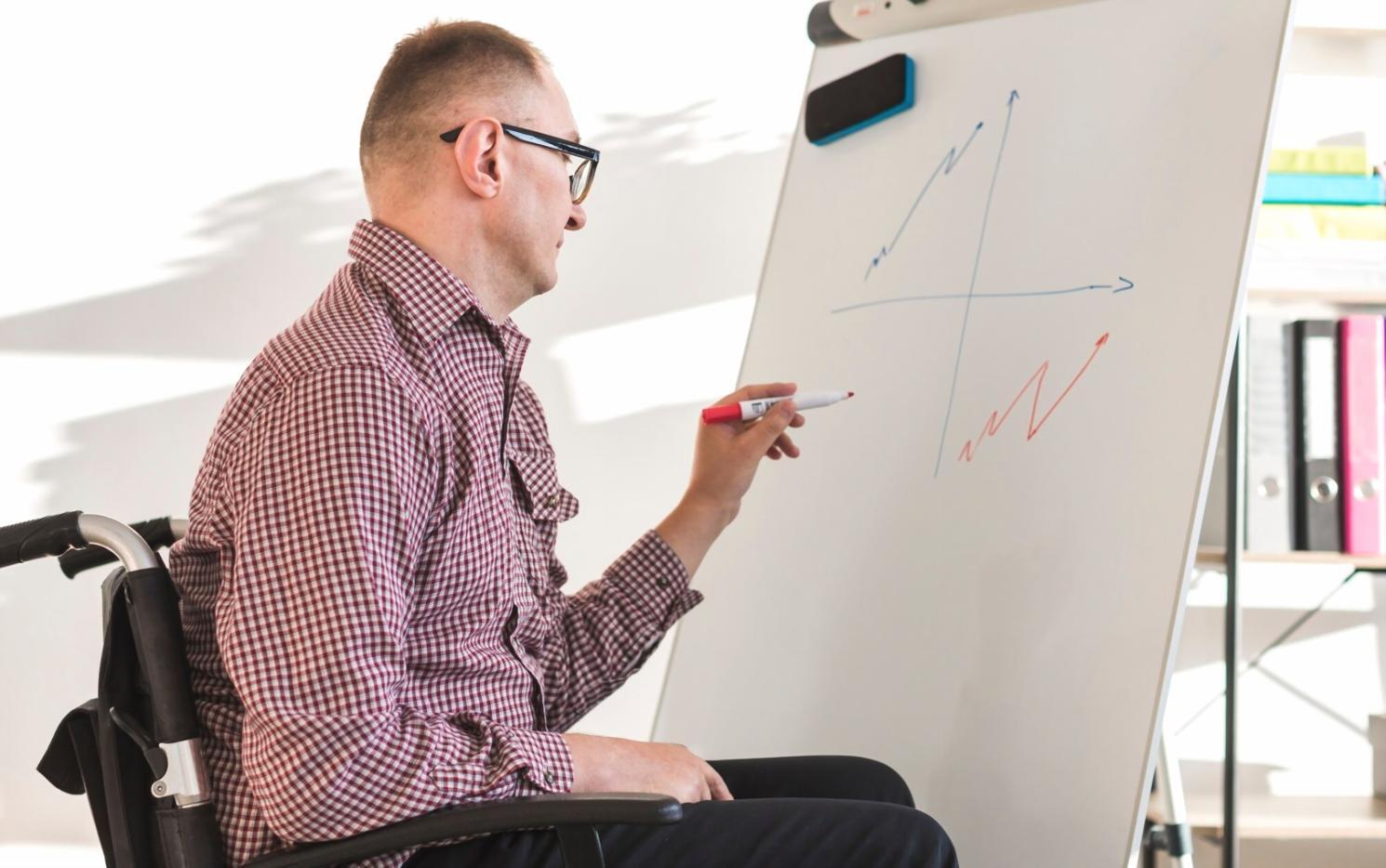 Espace de travail avec outils de planification budgétaire